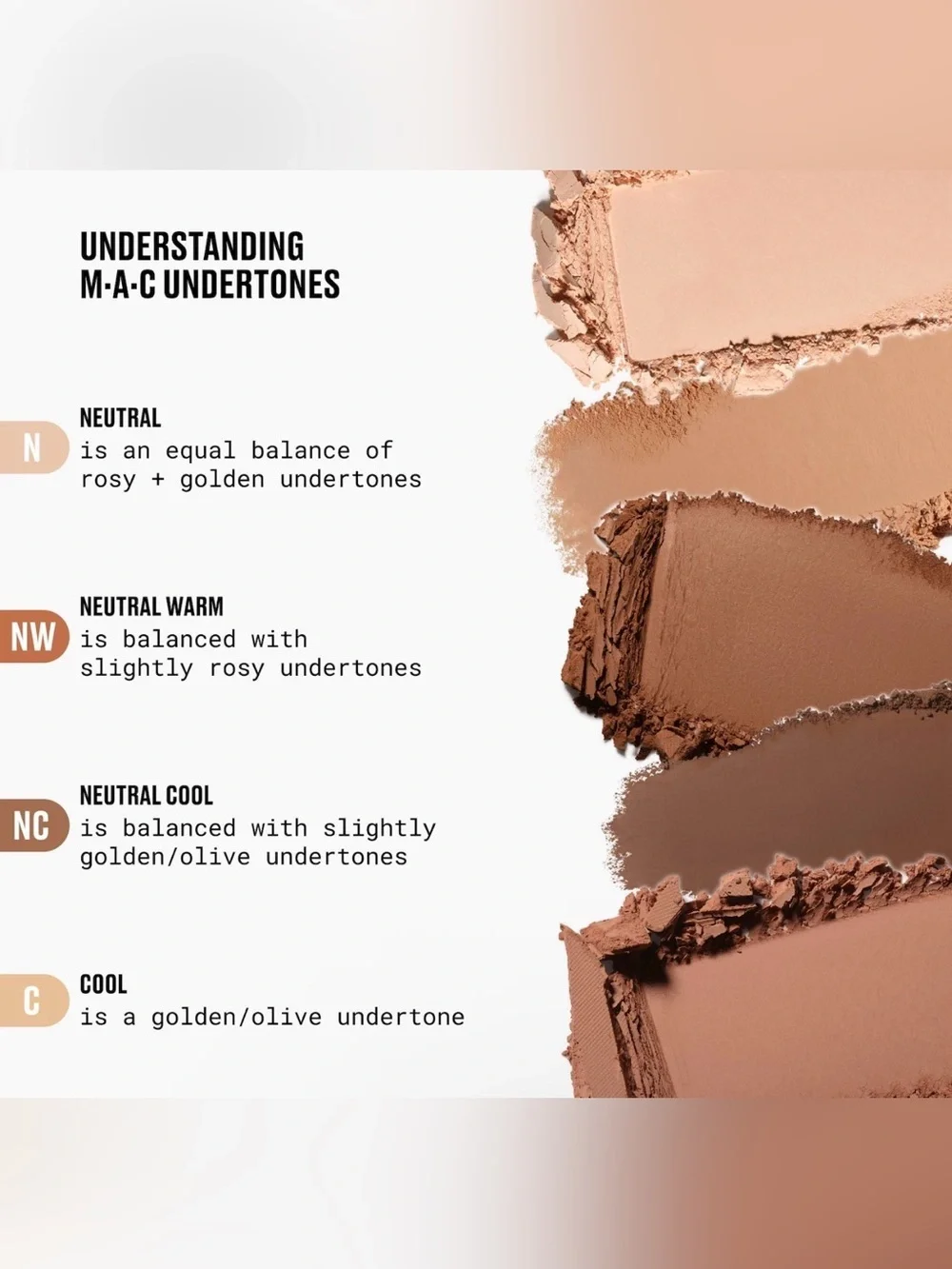 🌿 MAC COSMETICS Studio Fix Powder Plus Foundation - NC27